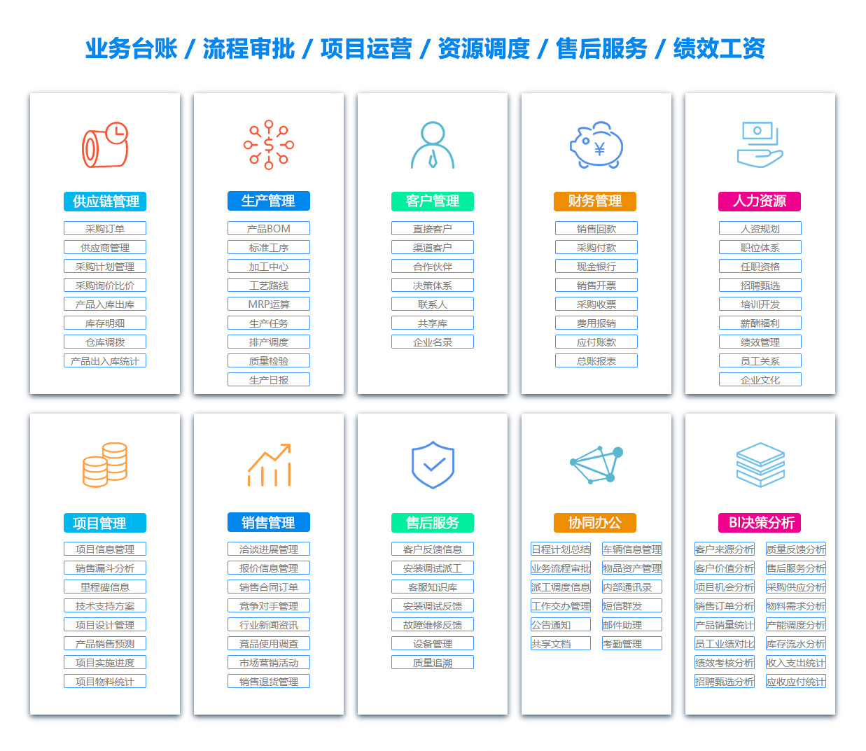 巢湖出差管理软件